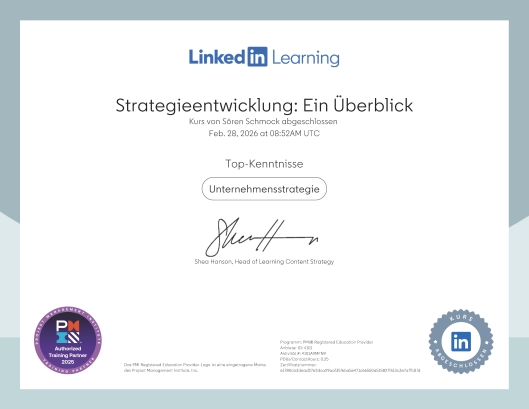 Strategieentwicklung: Ein Überblick